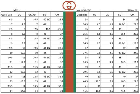 do gucci shoes run small|gucci slide size chart.